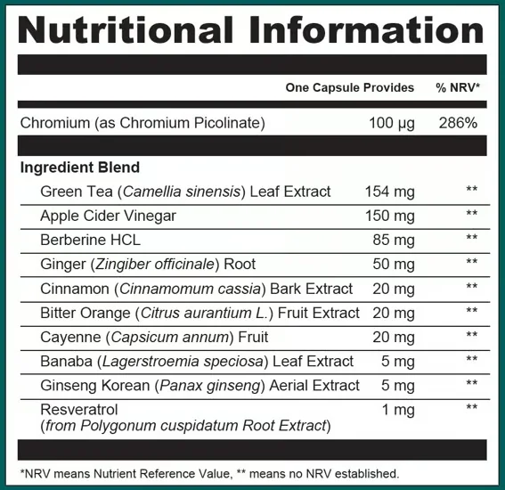 Miniature informations nutritionnelles CoreGLP